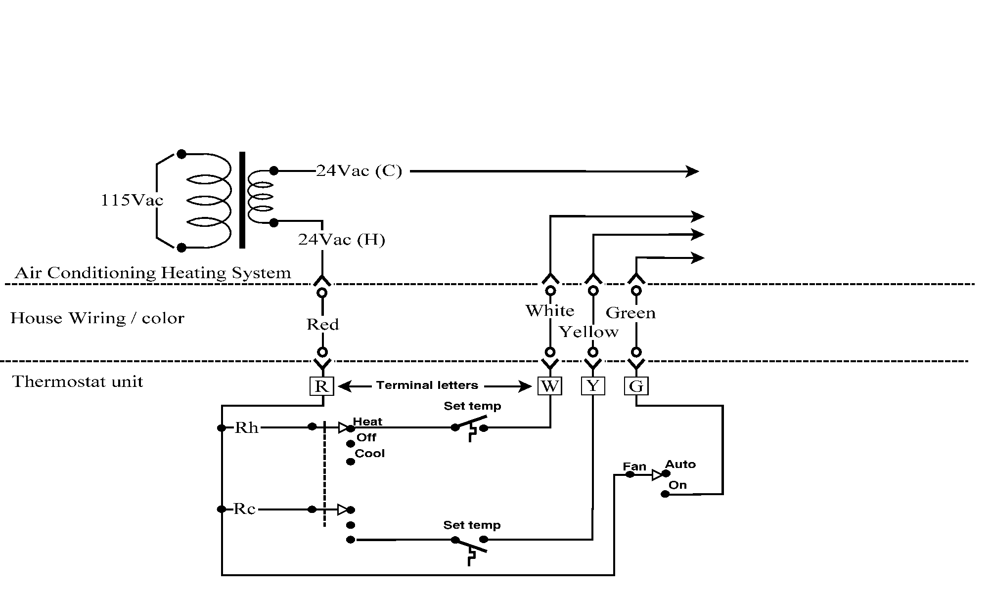 House Thermostat Heat Pump Wiring Diagram from xtronics.com